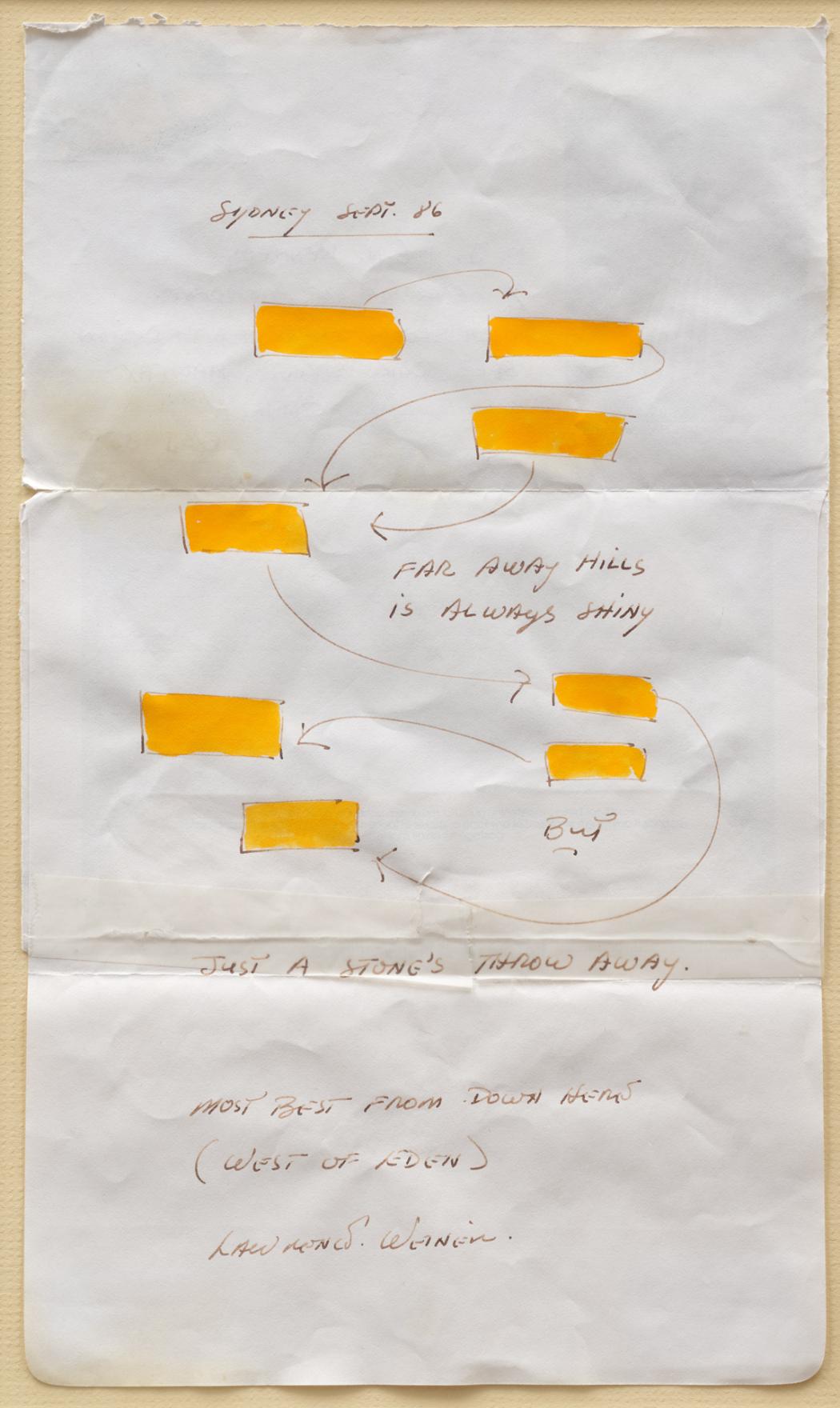 A note torn from a journal holds faded ink handwriting which says: Sidney Sept. 86, far away hills is always shiny, but, just a stone’s throw away, most best from down hems (west of eden), L. Weiner. These lines are broken up by arrows pointing to mustard coloured rectangles. 