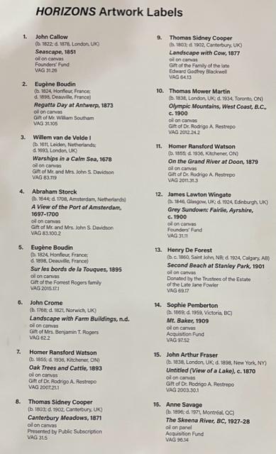 Horizons artwork labels list and medium details. 